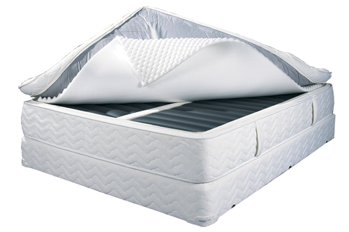 Sleep Better 6 Zone Mattress Topper